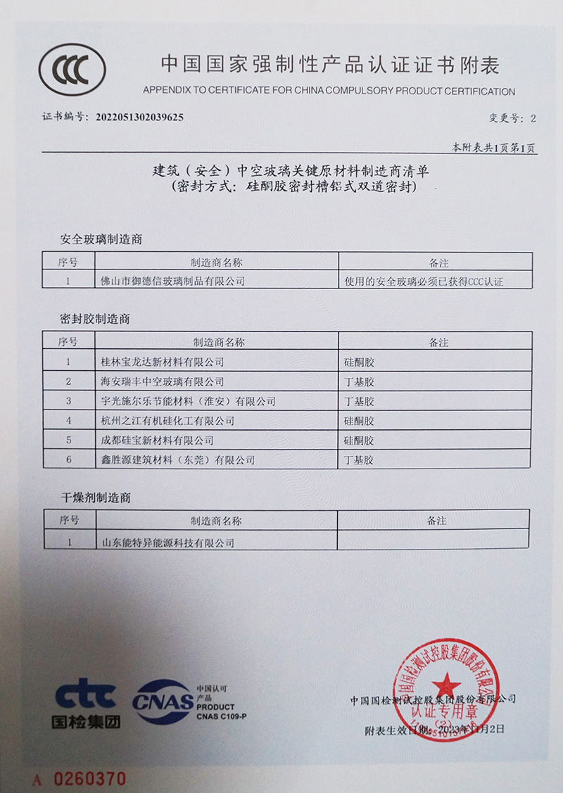 国家强制性产品CCC认证